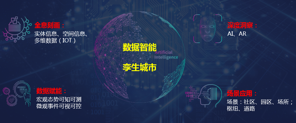 1603873640133747.png 图片2.png